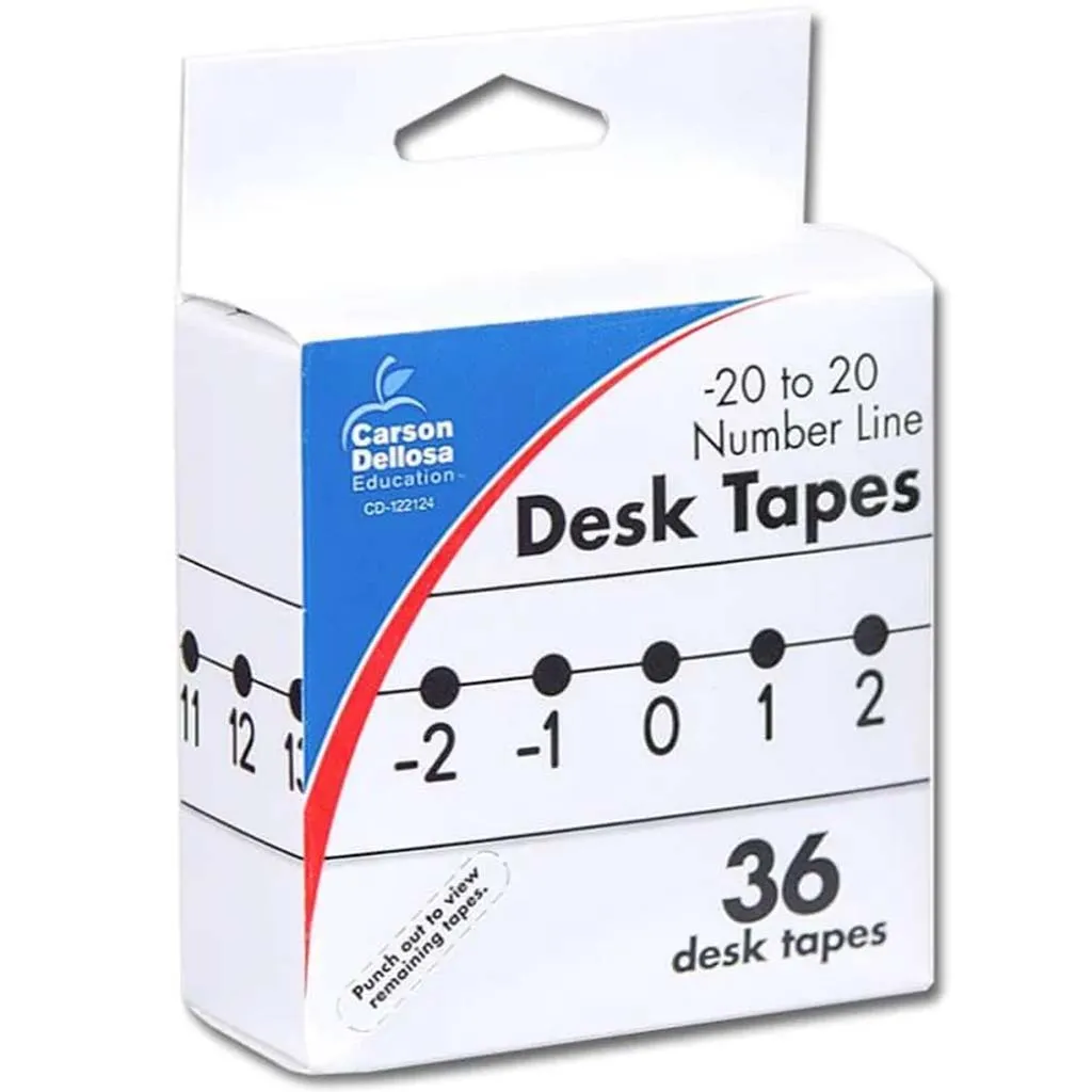 20 To 20 Number Line Desk Tape