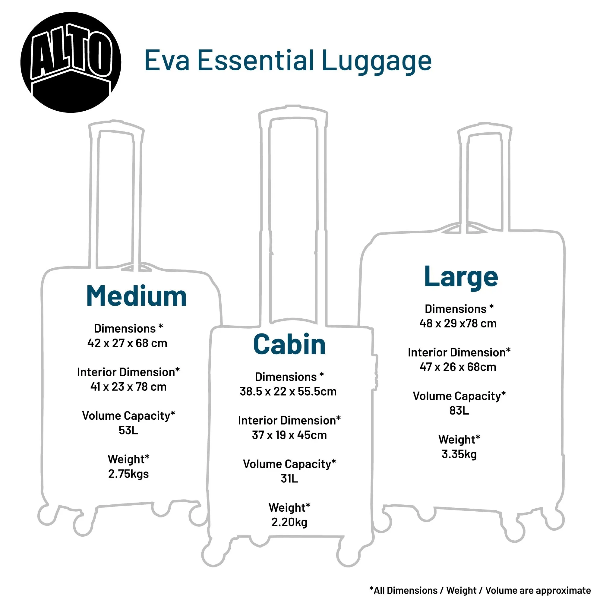 Alto Eva Essentia Luggage - Black