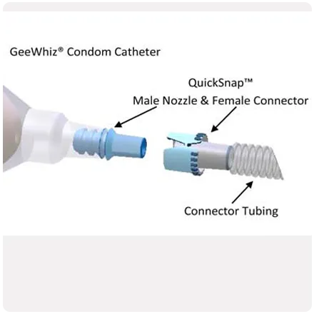 Condom Catheter 32mm  GeeWhiz Daily Pack Of 35 Condom Catheters