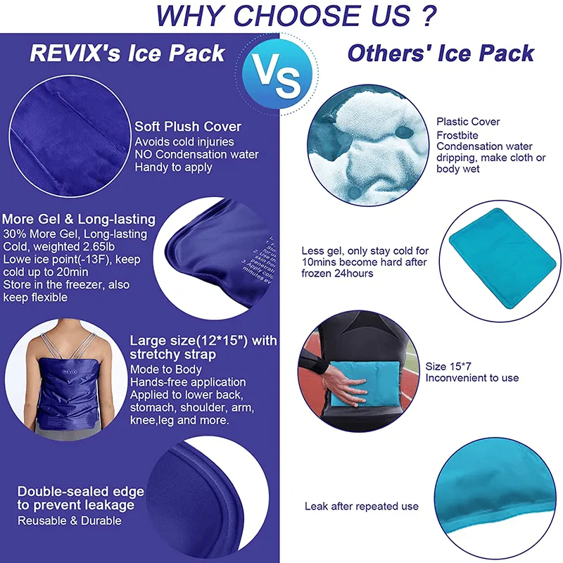 REVIX Hip Ice Pack Wrap After Surgery for Hip Bursitis Reusable Ice Pack for Hip Replacement Surgery