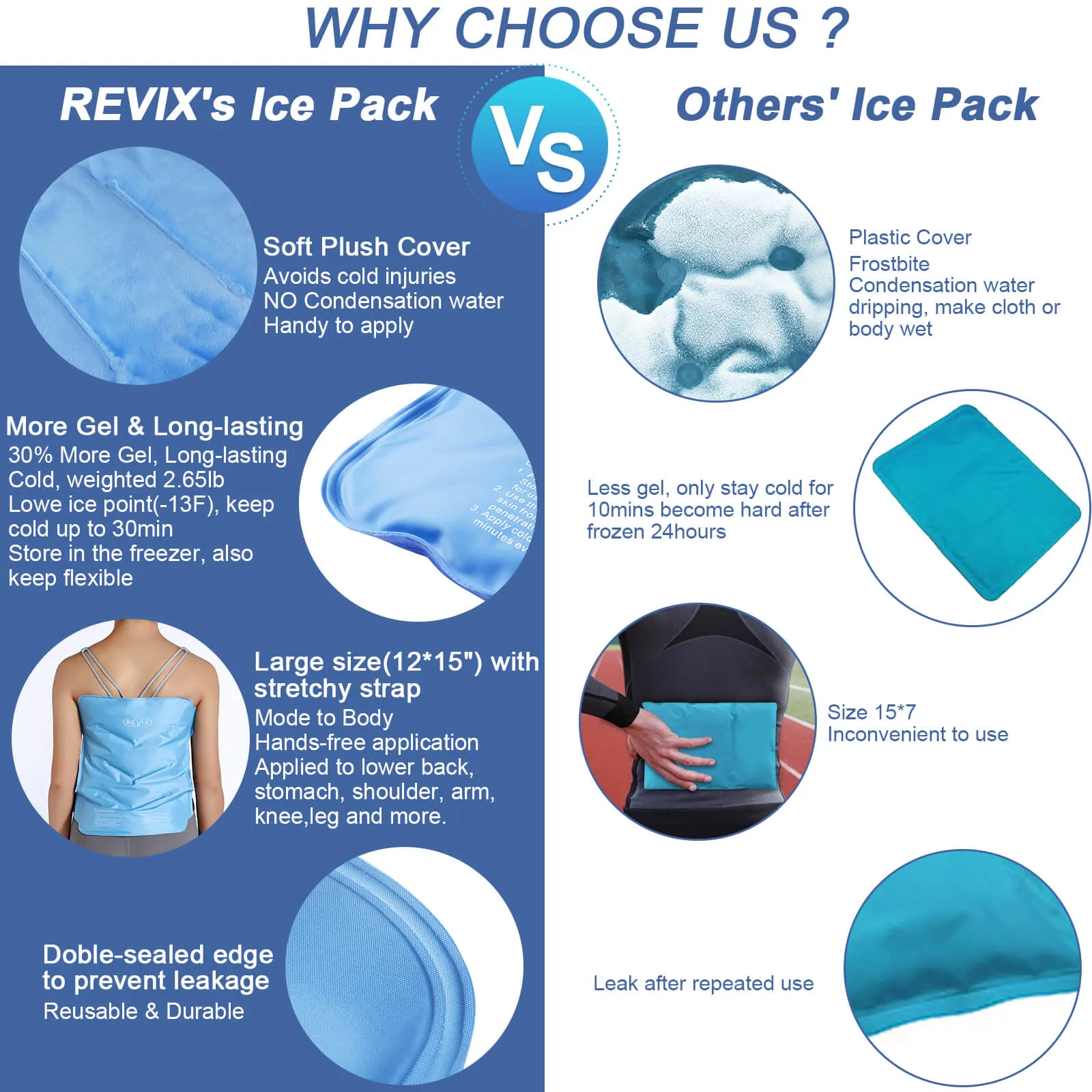 REVIX Hip Ice Pack Wrap After Surgery for Hip Bursitis Reusable Ice Pack for Hip Replacement Surgery