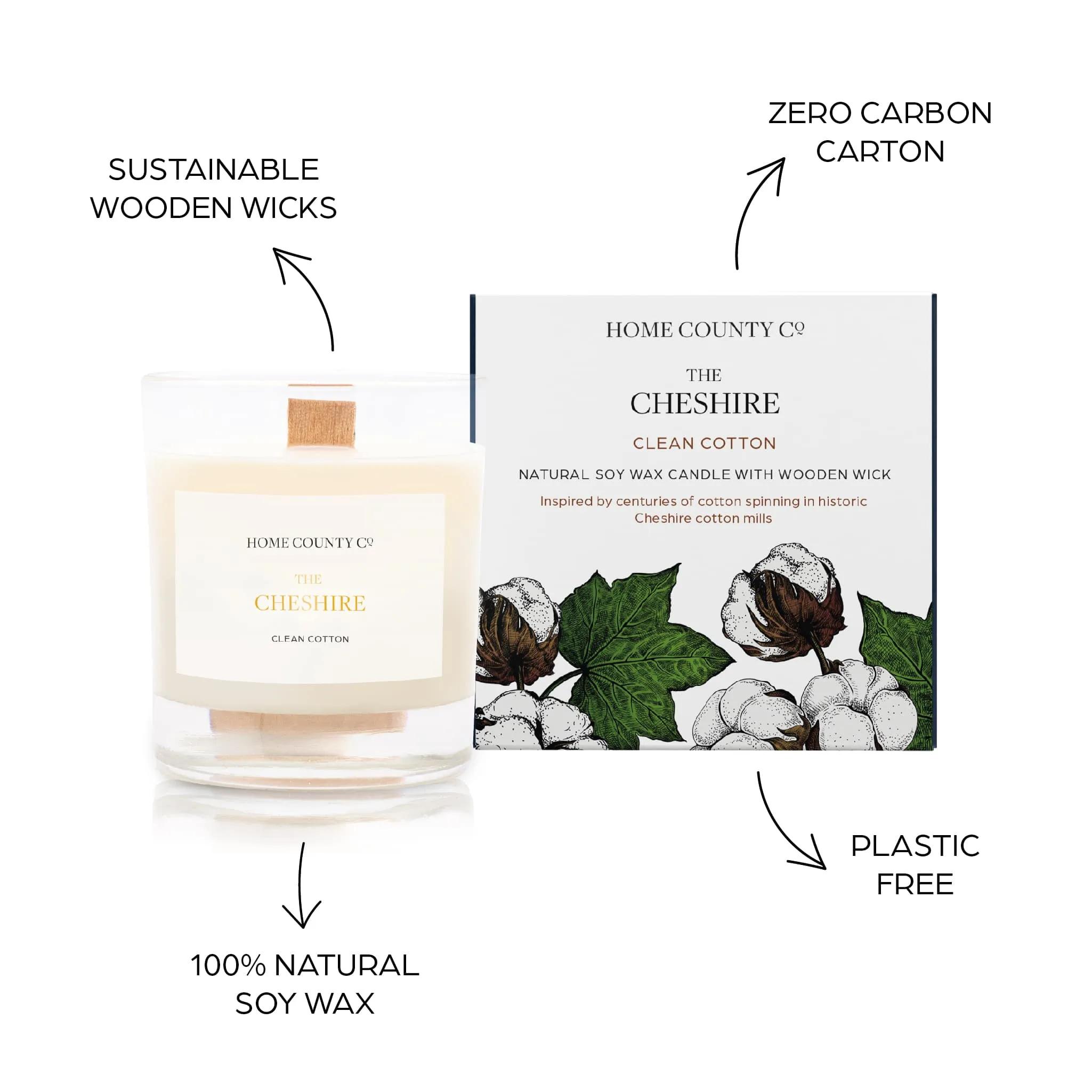 The Cheshire - Clean Cotton Candle